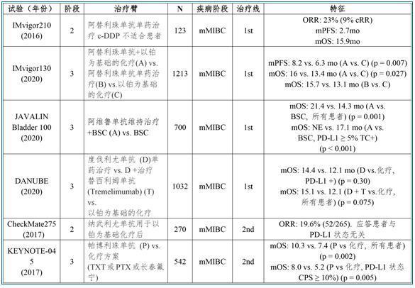QQ截图20210918164436